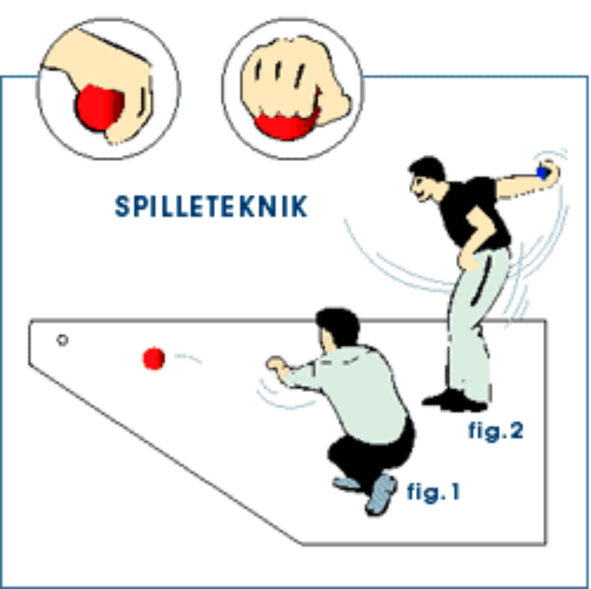 Play technique Petanque